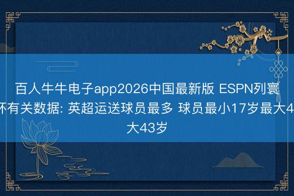 百人牛牛电子app2026中国最新版 ESPN列寰球杯有关数据: 英超运送球员最多 球员最小17岁最大43岁