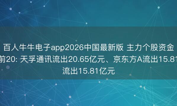 百人牛牛电子app2026中国最新版 主力个股资金流出前20: 天孚通讯流出20.65亿元、京东方A流出15.81亿元